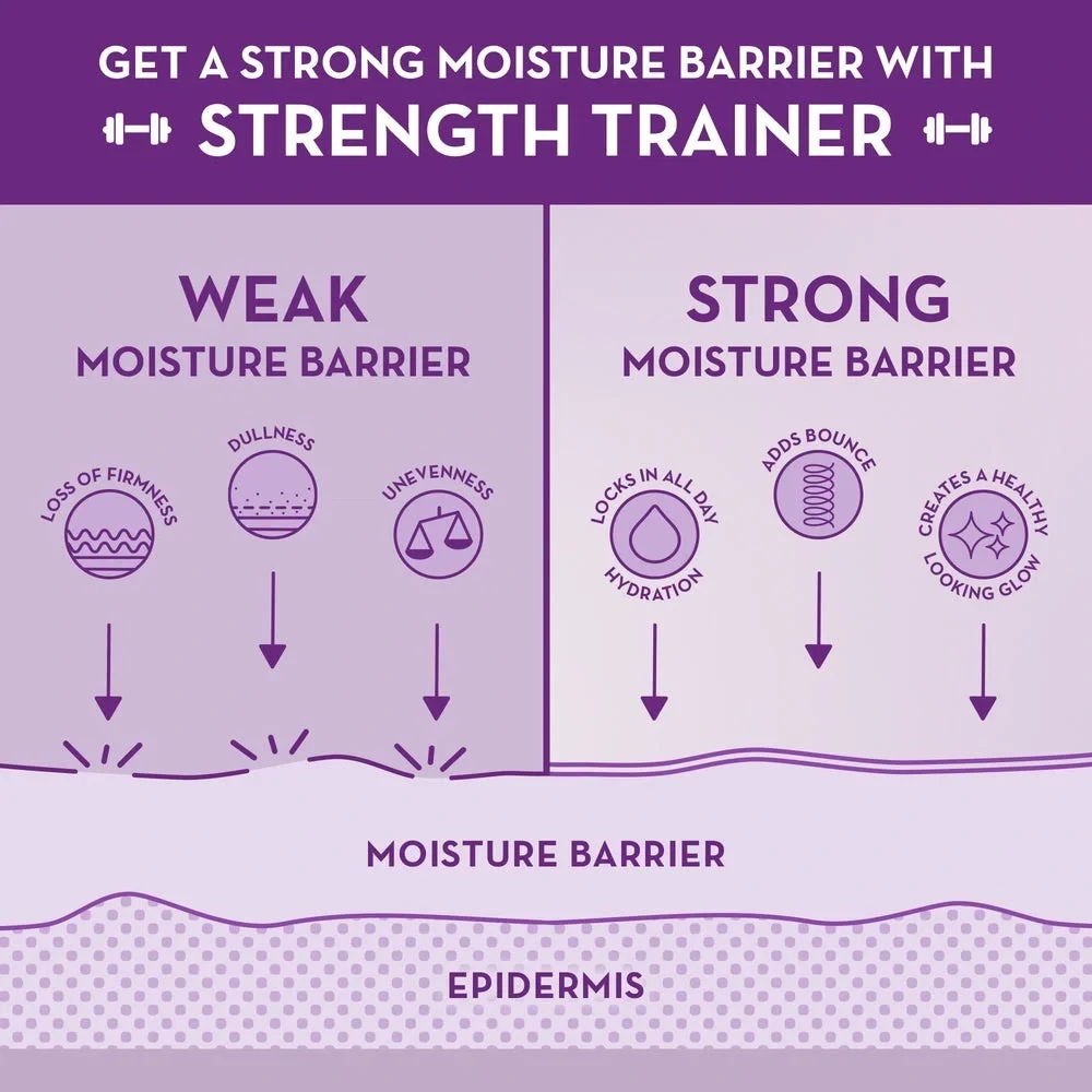 Ole Henriksen Strength Trainer Peptide Boost Moisturizer 7ml. Travel Size